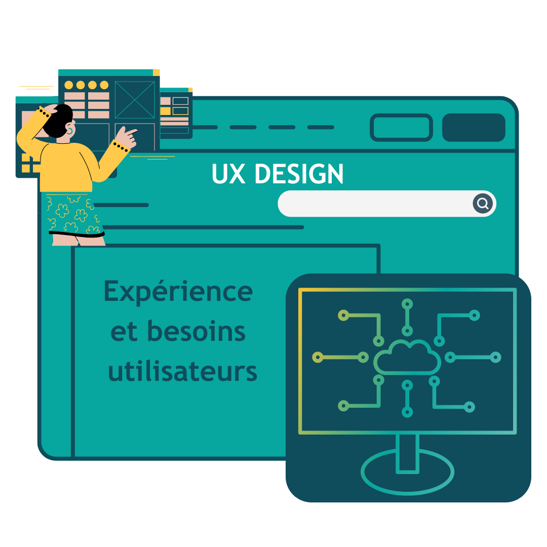 UX design